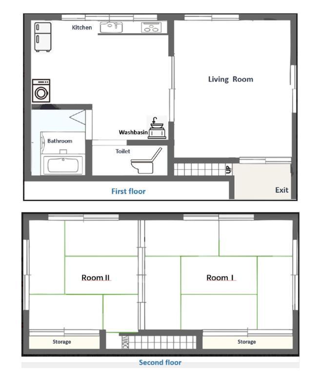吉房民宿 Yoshifusa House 晴空塔徒步圈 整栋出租 Tokyo Luaran gambar